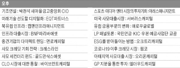 서울에 모이는 글로벌 투자大家 100명…대체투자 새 기회 찾는다