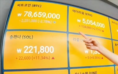 MZ세대 투자자들, 3명 중 1명은 '암호화폐'