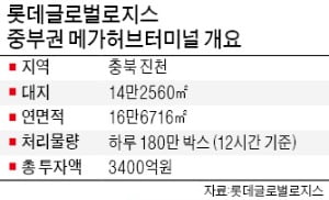 축구장 23배 허브터미널…롯데, 숙원 풀었다