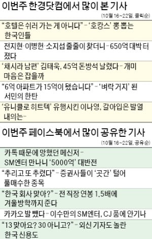 [클릭! 한경] 진입 문턱 확 낮춘 특급호텔 