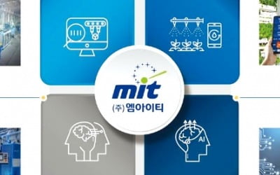 엠아이티 "조선·석유·화학…스마트 제조 혁신 이끌 것"