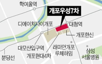 '개포우성7차' 정비구역 지정…최고 35층 1234가구로 재건축