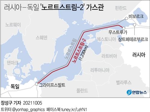 '유럽이 되고 싶은' 우크라이나의 험난한 여정
