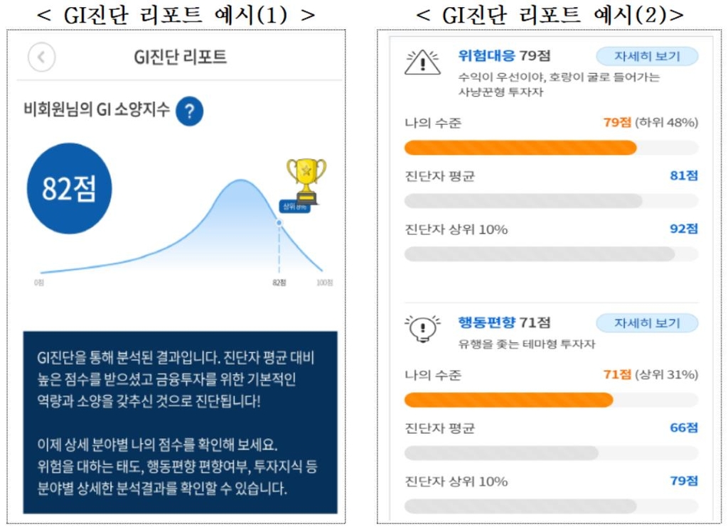 금투협, 금융투자 교육플랫폼 '알투플러스' 서비스 개시