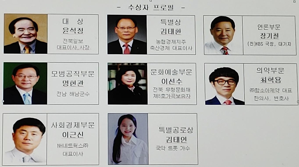 임실 소충·사선문화상 대상에 전북일보 윤석정 사장