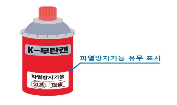 2023년부터 부탄캔에 파열방지기능 장착 의무화