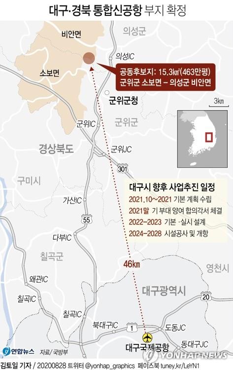대구시·경북도, 군 공항 이전지역 지원사업 본격 논의