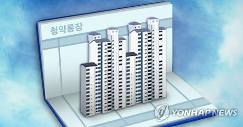 사전청약·추첨제 확대에 지난달 청약통장 가입자 역대 최다