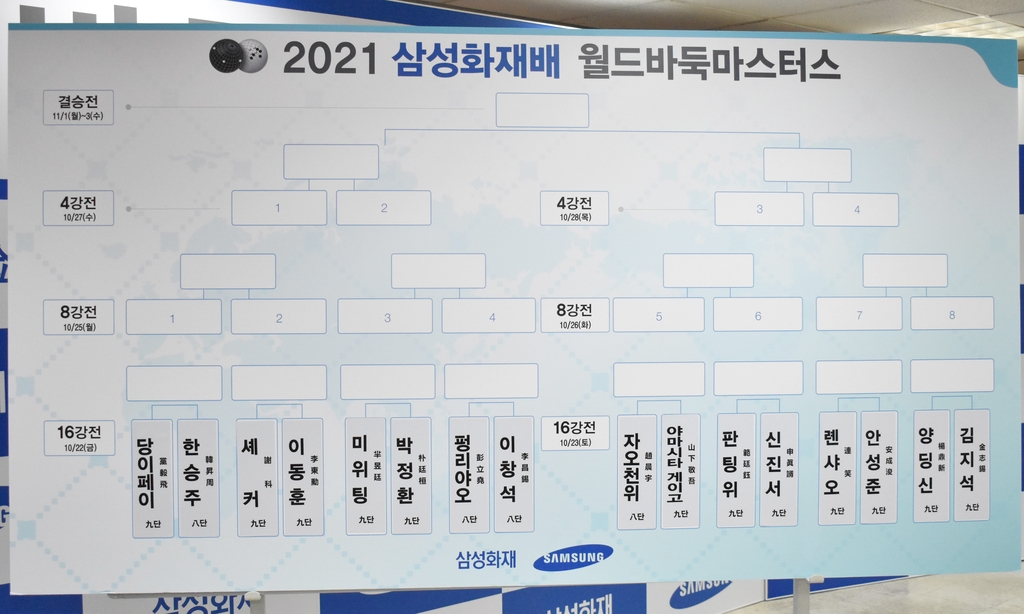 김지석, 중국 랭킹 1위 커제에 반집 승…삼성화재배 16강 진출