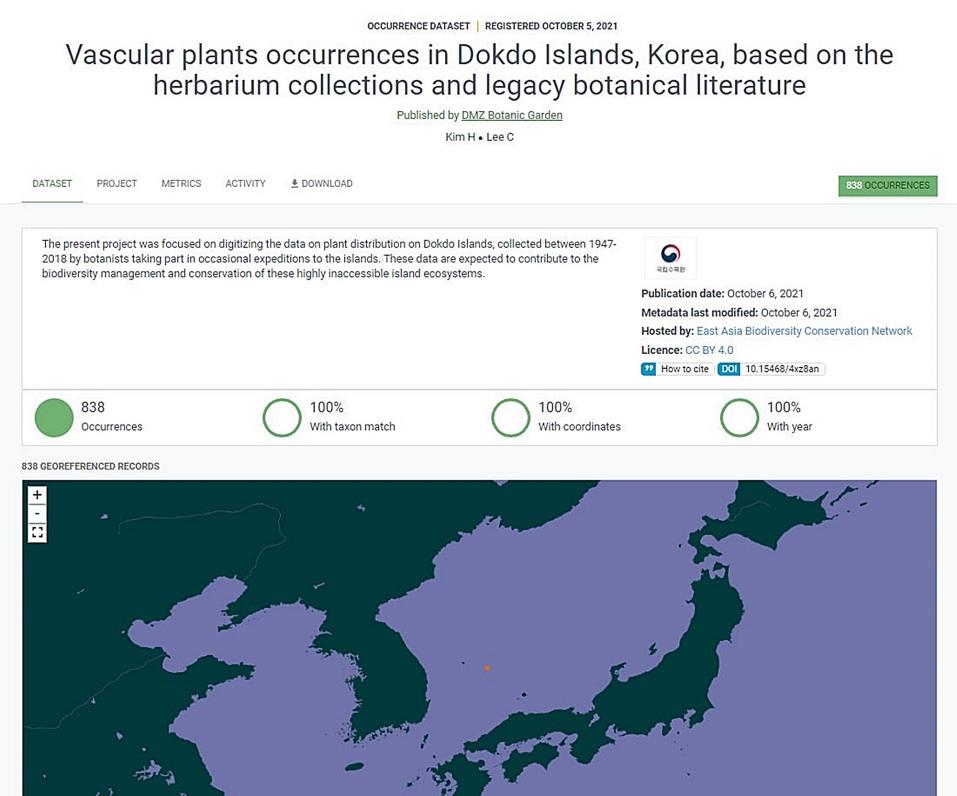 독도 식물 분포 정보, 국제기구 데이터로 첫 등재