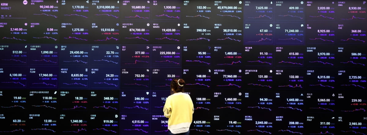 [특징주] 비트코인 5만5000달러 돌파…암호화폐 관련주 `급등`