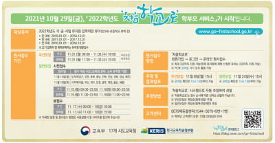 유치원 입학 온라인·모바일 지원 '처음학교로' 29일 개시