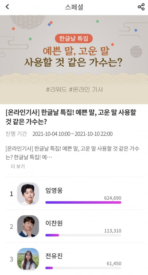 임영웅, 예쁜 말 고운 말 사용할 것 같은 가수 1위 