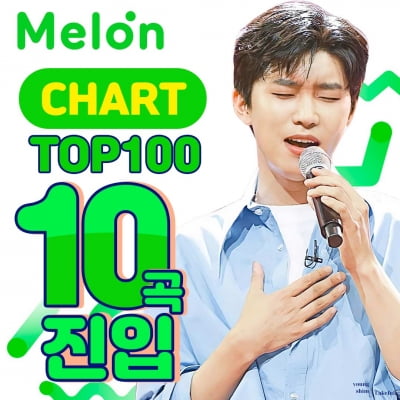 '차트의 제왕' 임영웅, '멜론'도 올킬…TOP100 10곡 진입