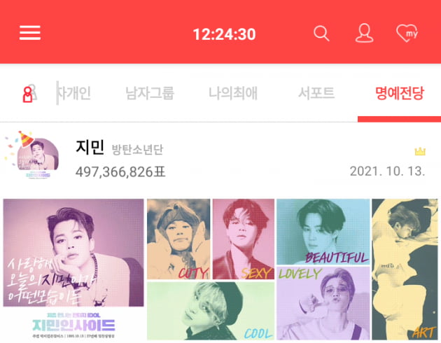 방탄소년단(BTS) 지민, ‘최애돌’ 역대 최다득표로 기부요정 등극!  
