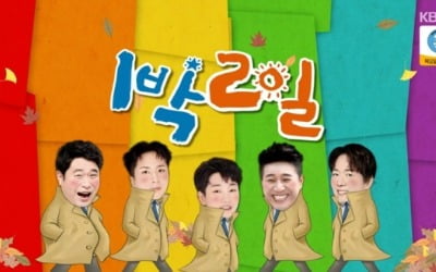 '사생활 논란→하차' 김선호, '1박2일' 편집으로 지웠다