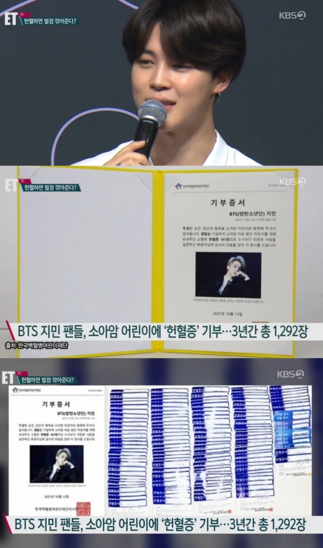 방탄소년단 지민 생일, 약 1200건 팬 서포트 '지구촌 축제'→국내외 多 매체서 보도