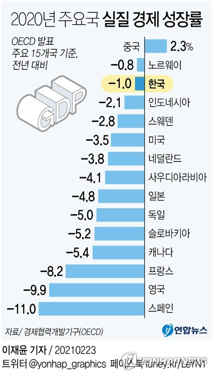 [장용훈의 한반도톡] 이란에 백신 준다고? 한국 외교에 담긴 함의