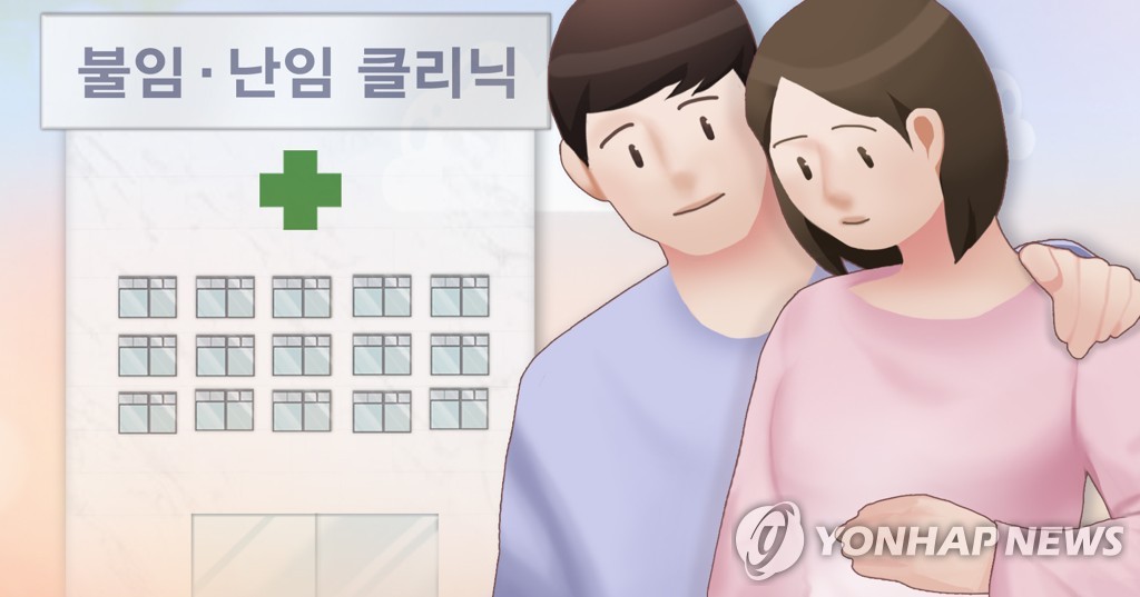 "고용부 산하기관 5곳, 난임 유급휴직 불가"…국감서 지적