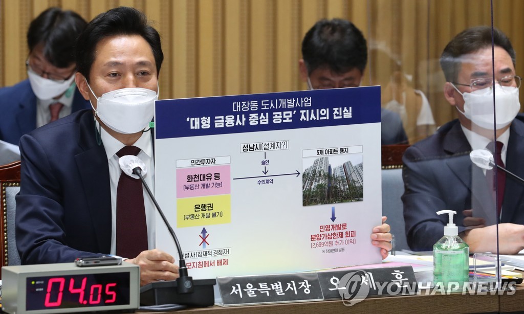 '대장동 공방 2라운드' 된 서울시 국감…오세훈-민주당 설전(종합)