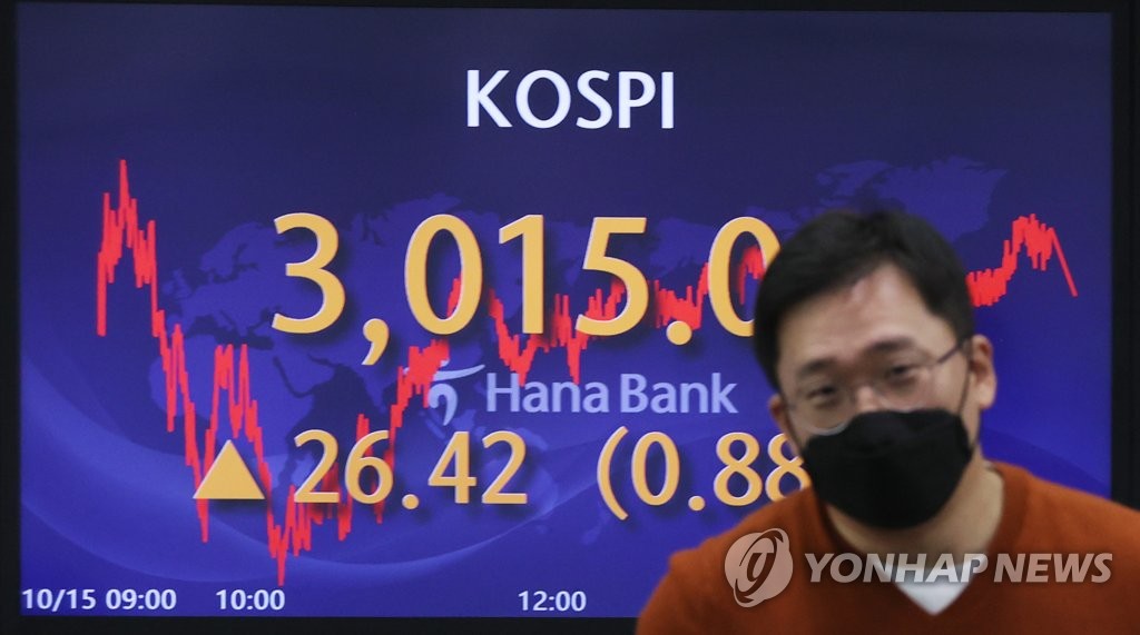 코스피 전망치 하향 잇따라…"하단 2,850∼2,900"