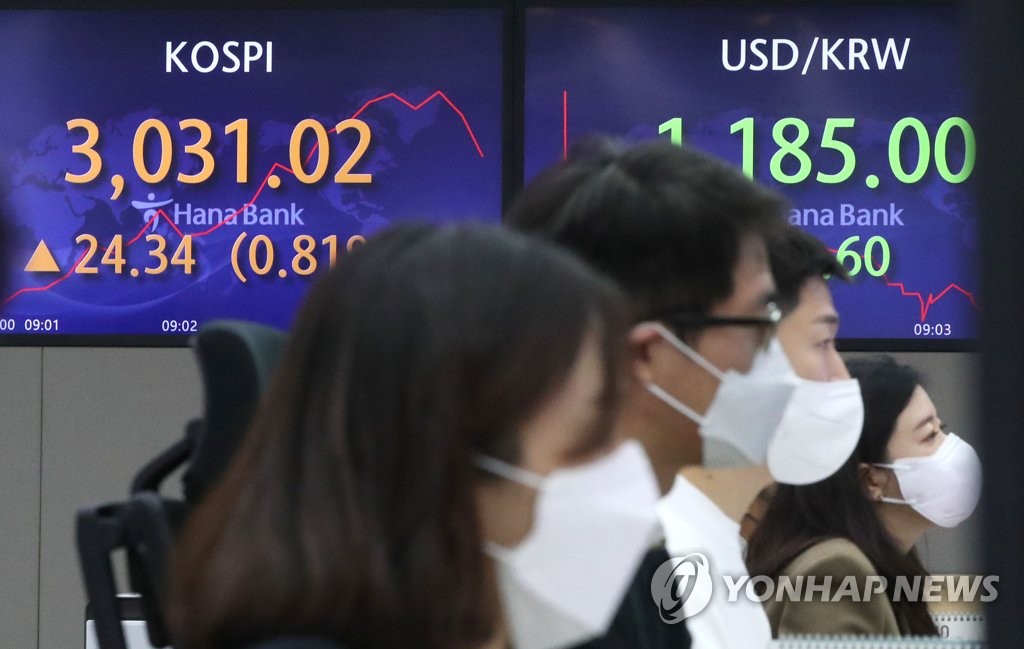 코스피 장 초반 3,030대로 상승…외인·기관 순매수(종합)