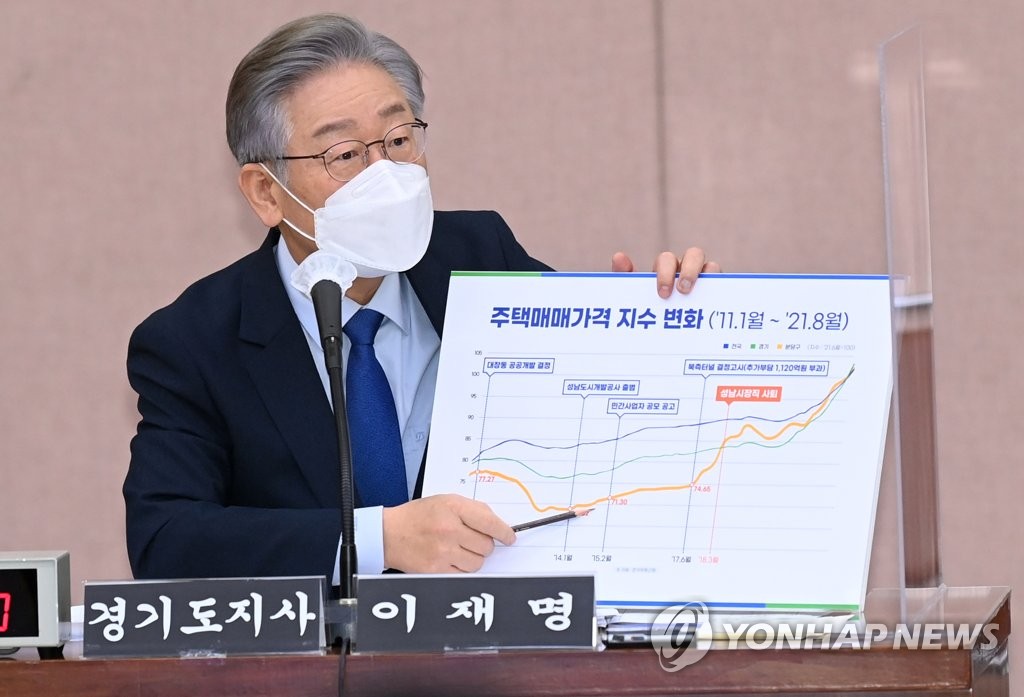 이재명 대 심상정…"설계자가 죄인" vs "공익환수 착한설계"(종합)