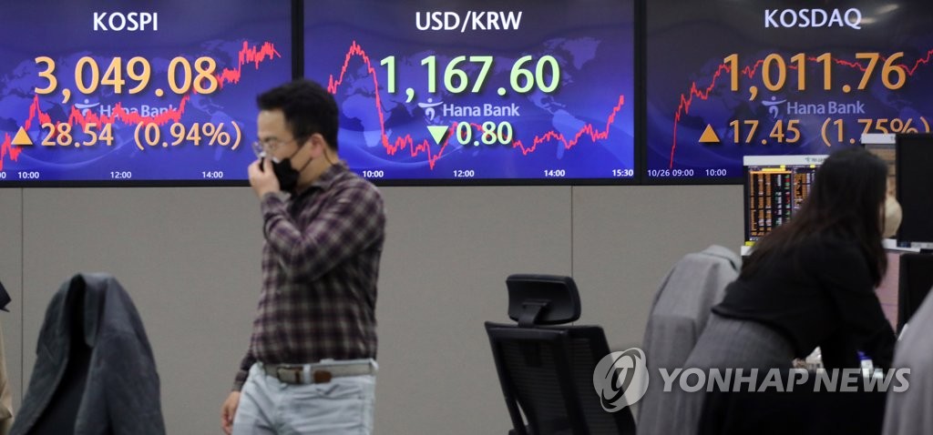 코스피, 외인·기관 '쌍끌이 매수'에 이틀째 상승(종합)