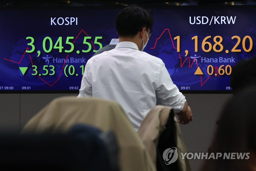 코스피 장 초반 3,030대 약세…외국인·기관 순매도(종합)