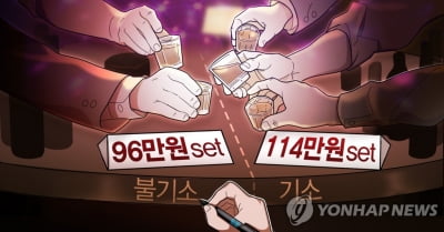 '접대 의혹' 전·현직 검사들 "1인당 100만원 안돼"