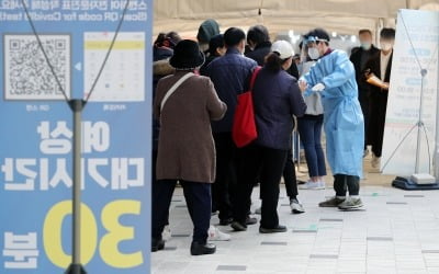 오후 6시까지 신규 확진 세 자릿수…전날 대비 25명 적은 897명