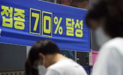 코로나 신규확진 1266명…수도권 74% 감염 [종합]