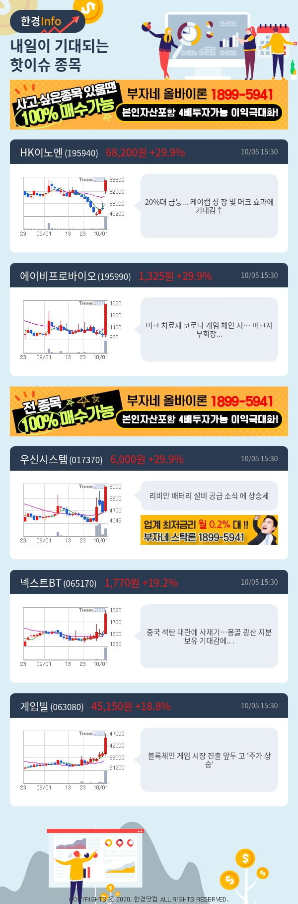 [핫클릭]내일이 기대되는 핫이슈 종목