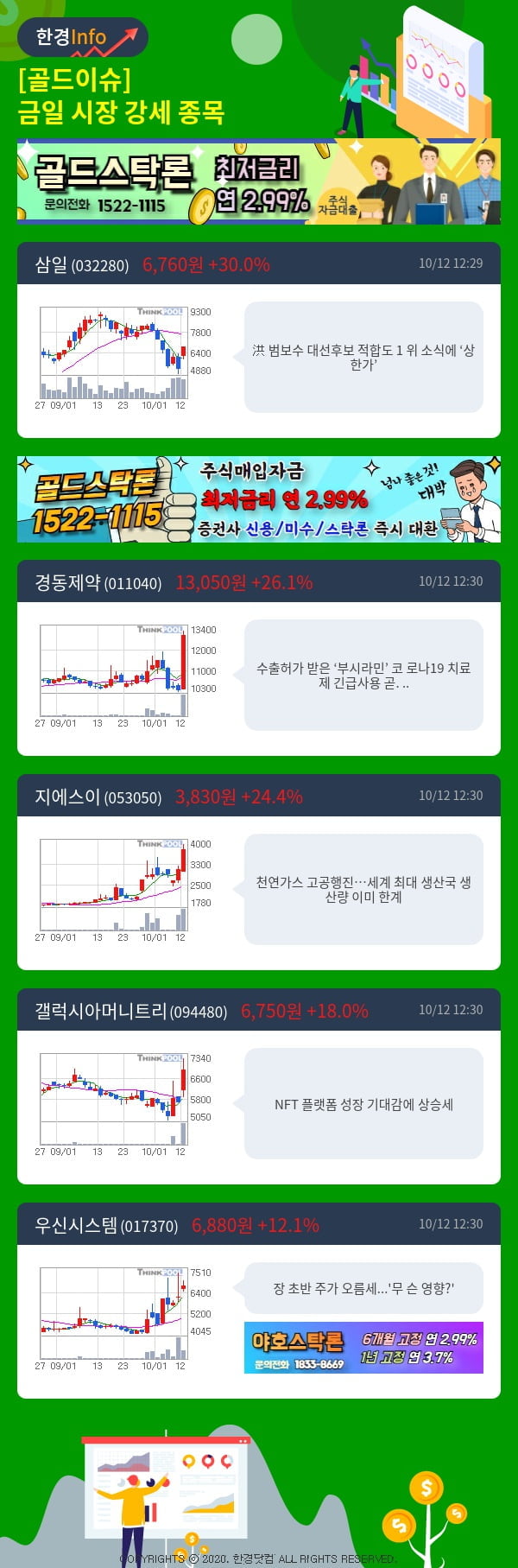 [골드이슈] 금일 시장 강세 종목 