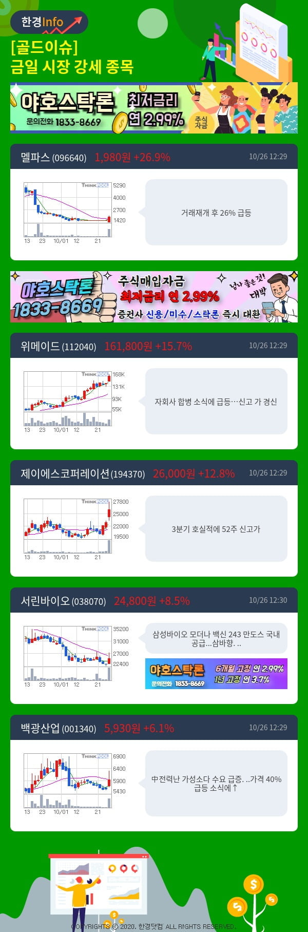 [골드이슈] 금일 시장 강세 종목 