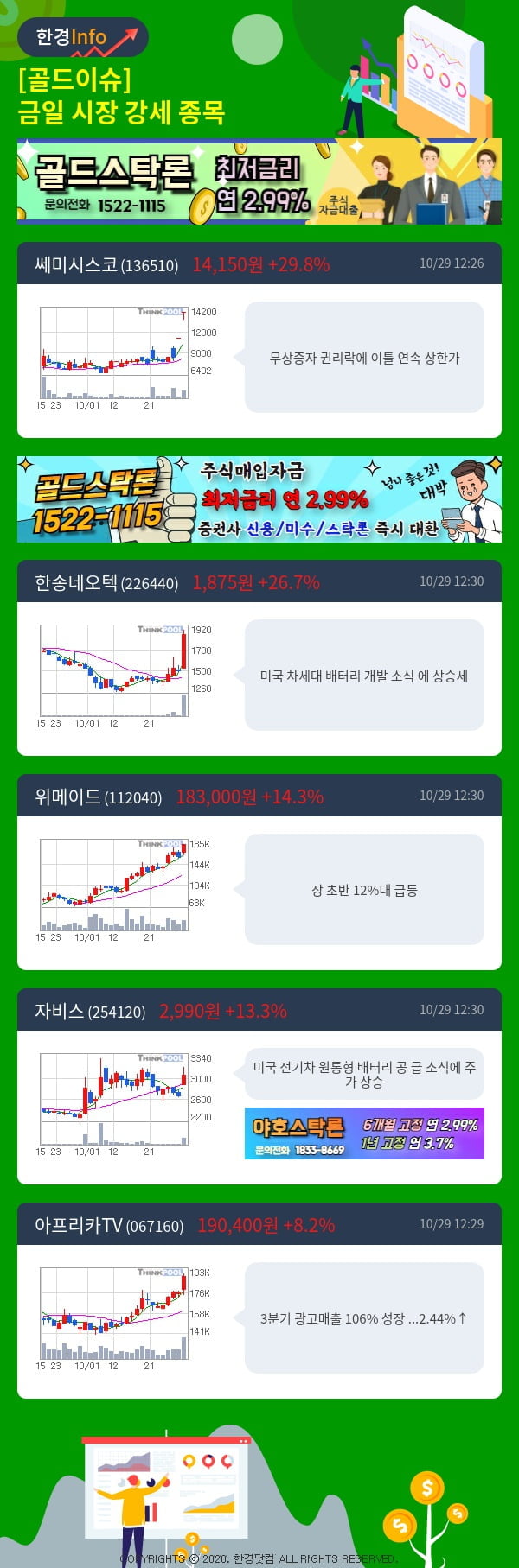 [골드이슈] 금일 시장 강세 종목 