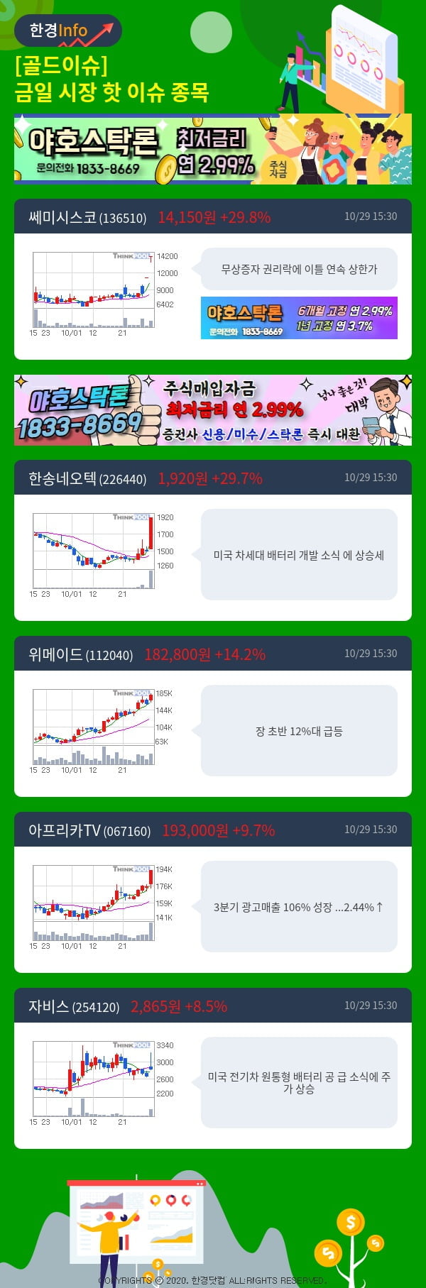 [골드이슈] 금일 시장 핫 이슈 종목