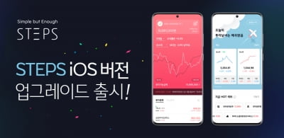 한화투자증권, 주식거래 앱 ‘스텝스’ iOS 버전 업그레이드