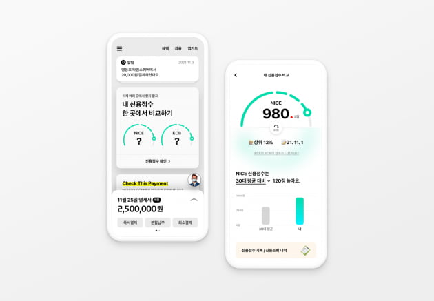 현대카드, '내 신용점수 비교' 서비스 오픈…"NICE·KCB 점수 둘다 제공"