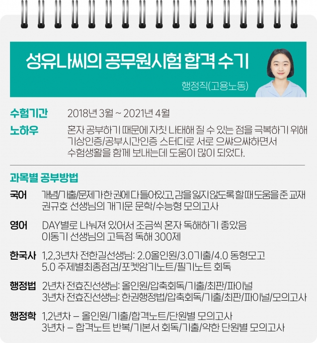 삼수땐 기본서와 기출문제 수차례 반복 