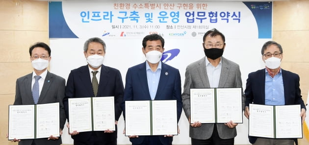 경기 안산시, '친환경 수소특별시 실현' 위해 전문기업들과 업무협약 체결 