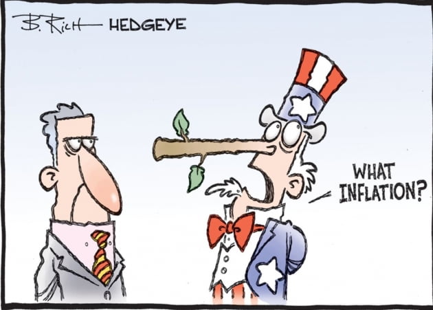 [김현석의 월스트리트나우] '11월 FOMC' Dovish로 받아들인 시장, Hawkish로 끝날 것이란 월가