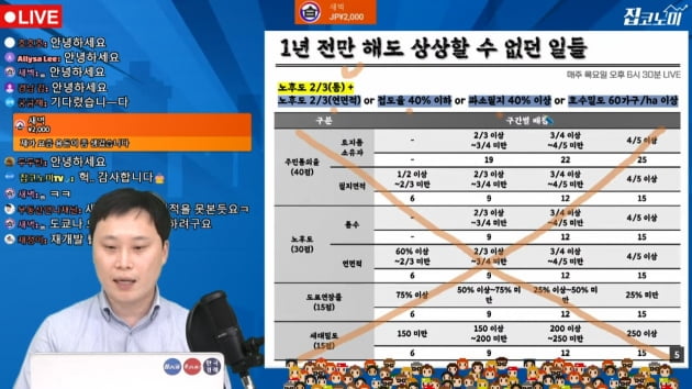 오세훈 몰래 돕는 민주당?…재개발·재건축 더 쉬워진다 [집코노미TV]