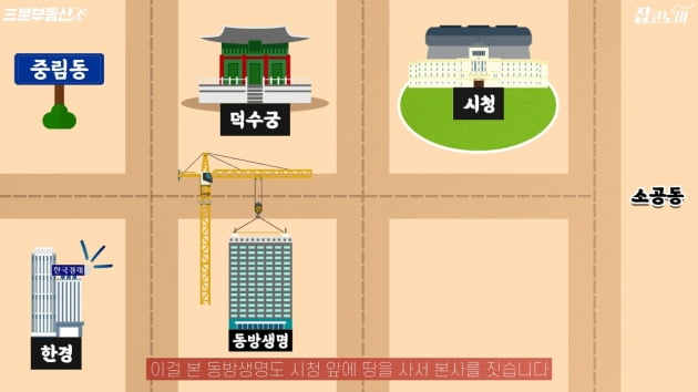 [집코노미TV] 서울 부동산의 비밀, 3분 만에 알려드림