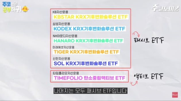 동시 상장한 기후변화 ETF 6종…지금 투자할까? [한경제의 솔깃한 경제]