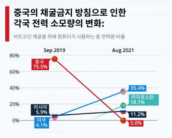 디지털 자산 시장에 불어오는 팍스 아메리카나