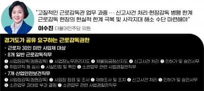 '지자체도 근로감독' 경기도가 내놓은 요구안 살펴보니