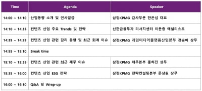 삼정KPMG, 25일 콘텐츠 산업 웨비나 개최