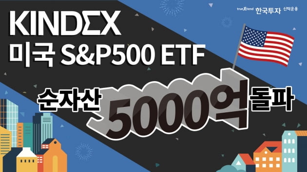 수수료 인하의 힘?…KINDEX S&P500 ETF 순자산 오천억 돌파