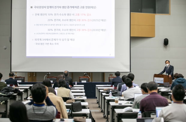 '한국자동차기자협회 심포지엄'에서 주제발표를 하는 김용원 한국자동차산업협회 상무. 사진=한국자동차기자협회